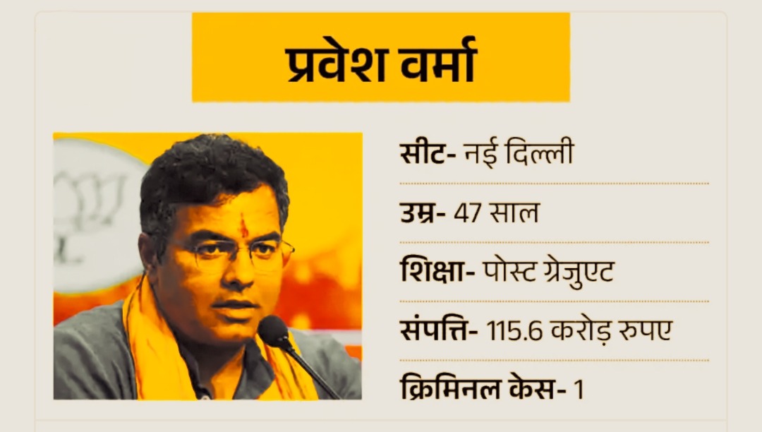 प्रवेश वर्मा